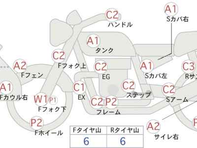 Honda AX-1