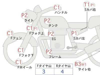 Honda CB1100 2010