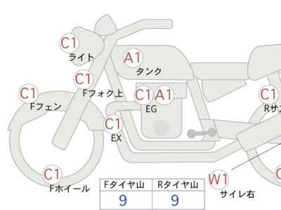 Honda CB1100EX E 2014