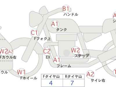 Honda CBR250R