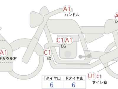 Honda CBR600RR 2020