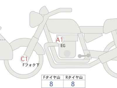 Honda CRF250L