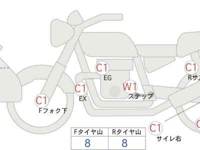 Ducati Multistrada 1200 2016