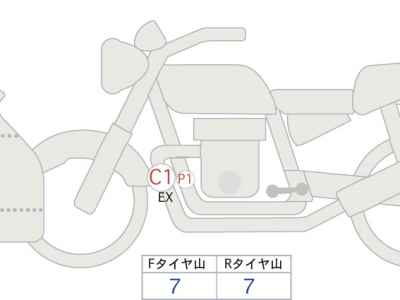 Suzuki GSX-S1000 2022