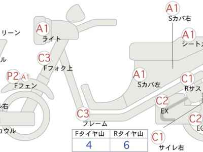 Suzuki Skywave 250