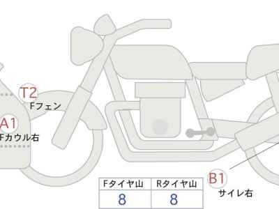 Honda VFR1200F DCT 2013
