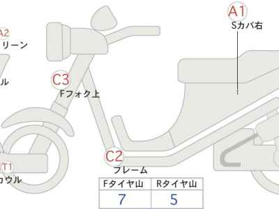 Suzuki Skywave 400
