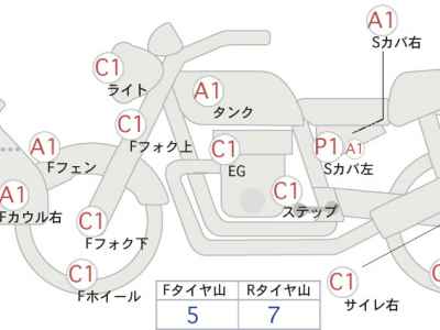 Harley-Davidson Fat Boy FLFBS1868 2018