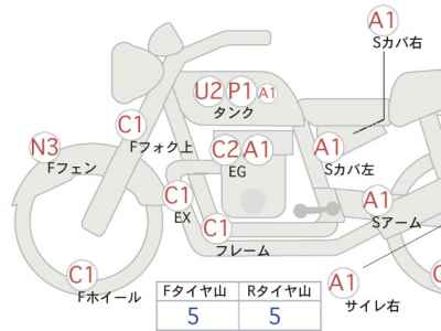 Kawasaki 250TR