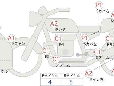 Yamaha YZF-R25