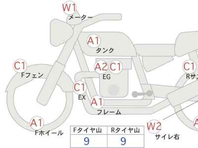 Honda CB1100 2014