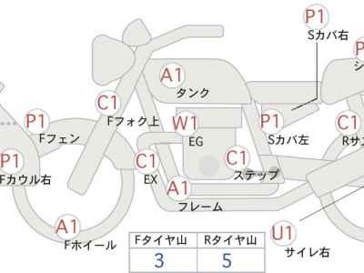Honda CB400SFV 2013