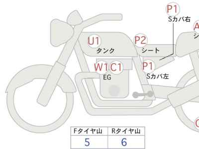 Honda CB250F