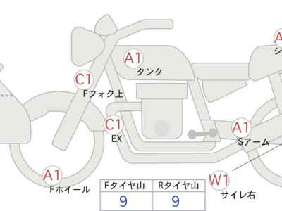 Honda CB400F 2013