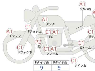 Honda CB750 2010