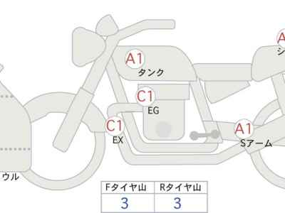 Honda CBR600RR 2020
