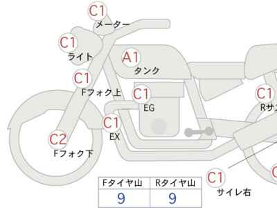 Suzuki ST250E