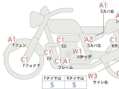 Honda VT400S 2010