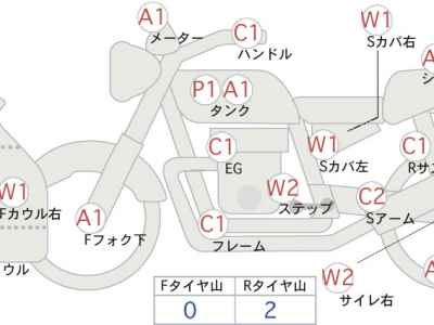 Honda CBR250RR