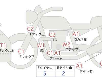 Honda NSR250R