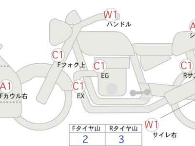 Yamaha YZF-R6 2019