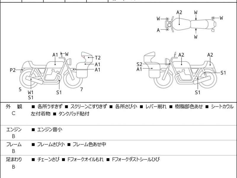 Honda CBR250R 2017