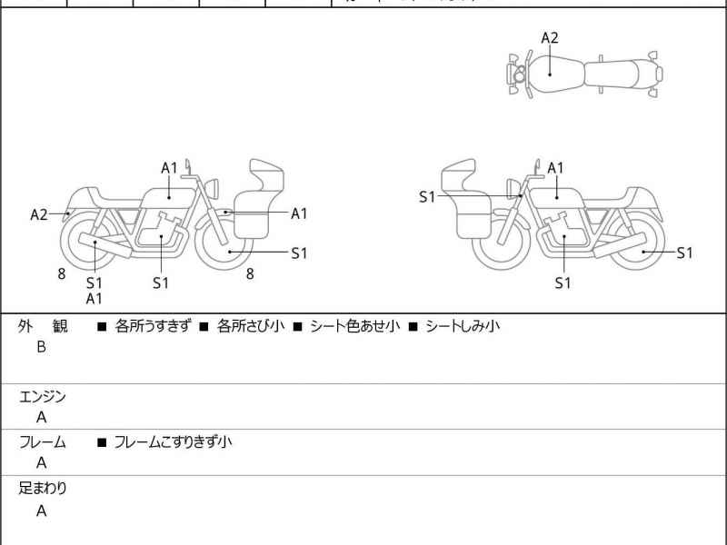 Harley-Davidson Breakout FXBRS1870 2022