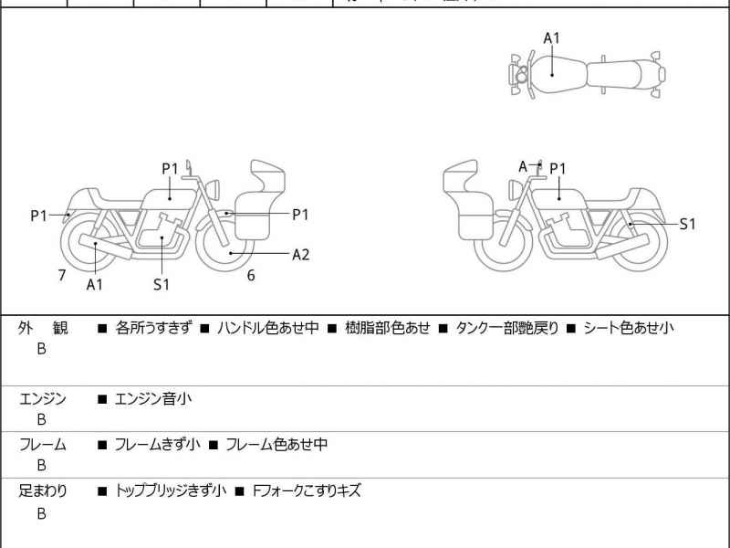Honda Rebel CMX250 2020