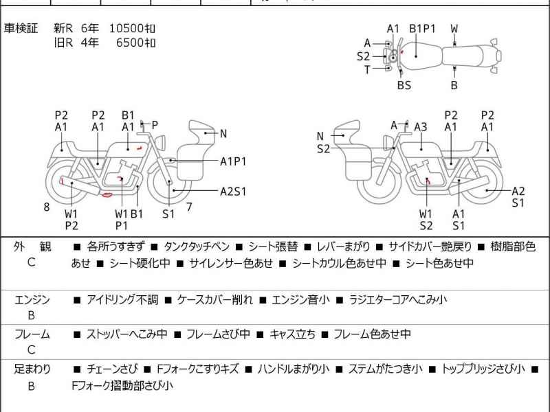 Honda CB400SFV 2006
