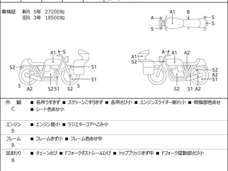 Honda CB1100EX 2015