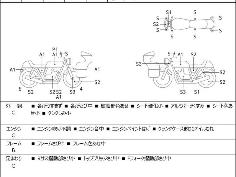 Harley-Davidson Sportster XL883 2013