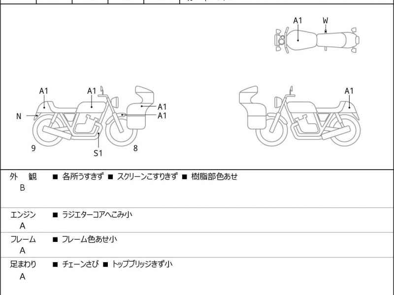 Kawasaki Ninja ZX-25R KRT Edition 2022