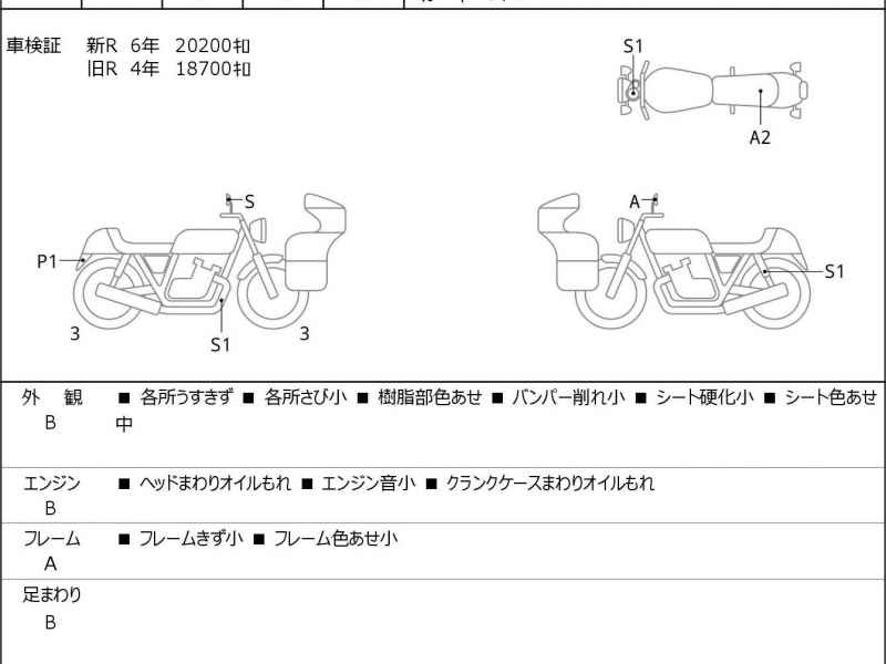 Harley-Davidson STREET XG750 2015