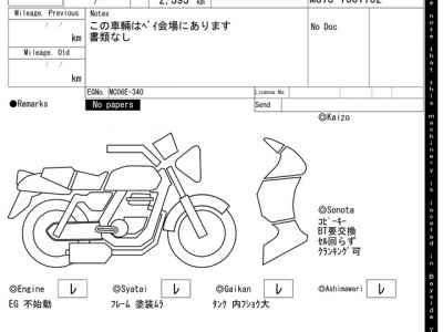Honda Rebel CMX250