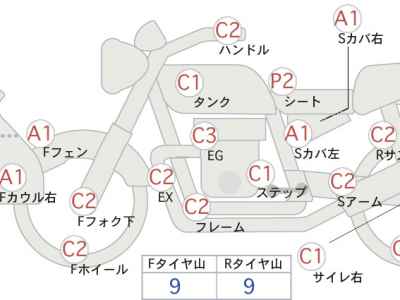 Honda AX-1