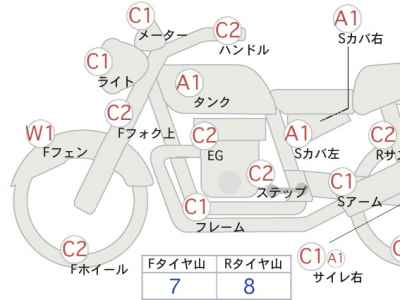 Yamaha XVS250 Drag Star 2008