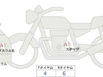 Kawasaki Ninja H2 SX 2020