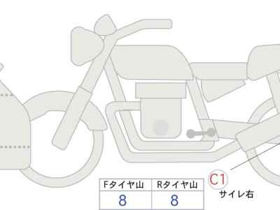 Honda CBR600RR 2025