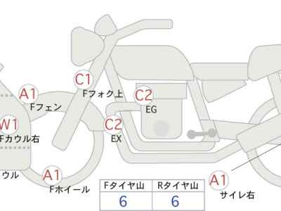 Suzuki Hayabusa 2009