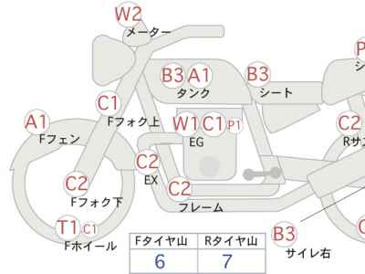 Yamaha RZ250