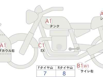 Honda CBR250R 2015