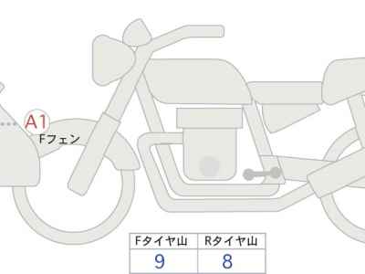 Honda CRF250L 2023