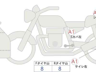 Kawasaki Ninja 400 2025