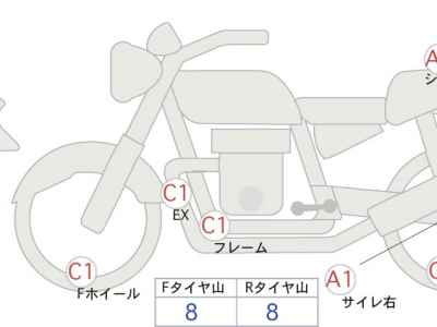 Kawasaki Eliminator 400SE 2023