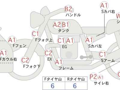 Honda CBR250R 2011