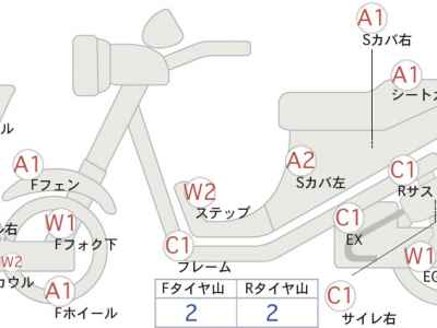 Honda Silver Wing 400 2013
