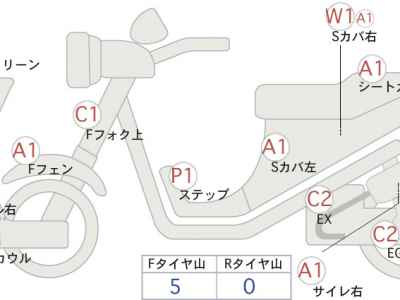 Yamaha TMAX 530 2014