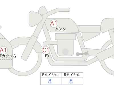 Yamaha YZF-R25 2020