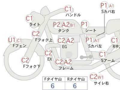 Honda CB400SS 2005