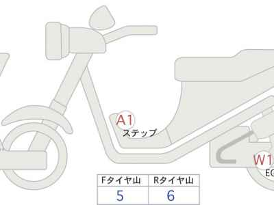 BMW C400GT 2024